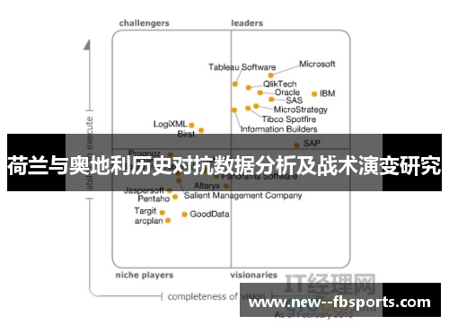 荷兰与奥地利历史对抗数据分析及战术演变研究 荷兰与奥地利历史对抗数据分析及战术演变研究
