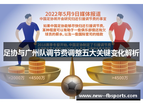 足协与广州队调节费调整五大关键变化解析 足协与广州队调节费调整五大关键变化解析