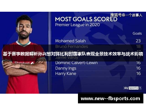 基于赛事数据解析孙兴慜对阵比利时国家队表现全景技术效率与战术影响 基于赛事数据解析孙兴慜对阵比利时国家队表现全景技术效率与战术影响