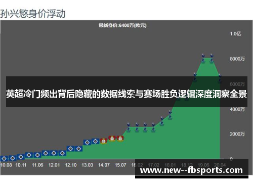 英超冷门频出背后隐藏的数据线索与赛场胜负逻辑深度洞察全景 英超冷门频出背后隐藏的数据线索与赛场胜负逻辑深度洞察全景