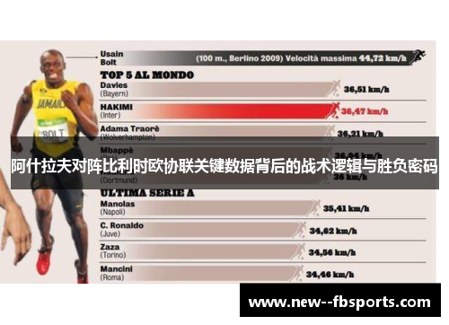 阿什拉夫对阵比利时欧协联关键数据背后的战术逻辑与胜负密码 阿什拉夫对阵比利时欧协联关键数据背后的战术逻辑与胜负密码