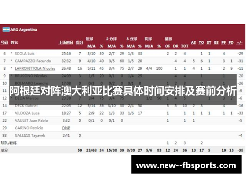 阿根廷对阵澳大利亚比赛具体时间安排及赛前分析